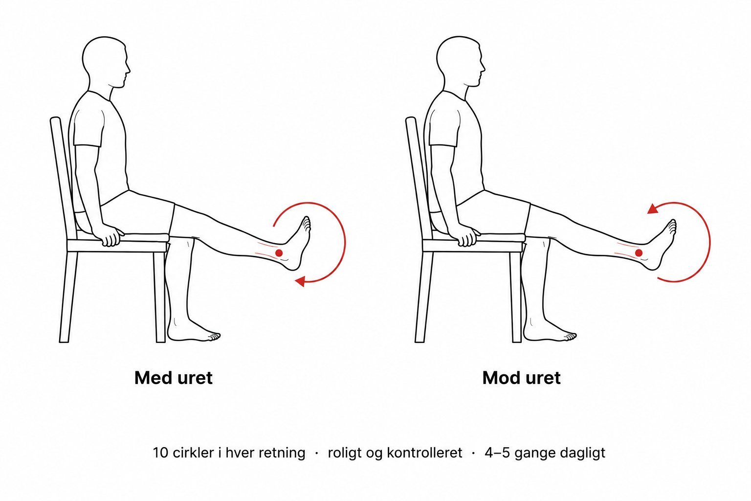 Person der laver rolige cirkelbevægelser med foden