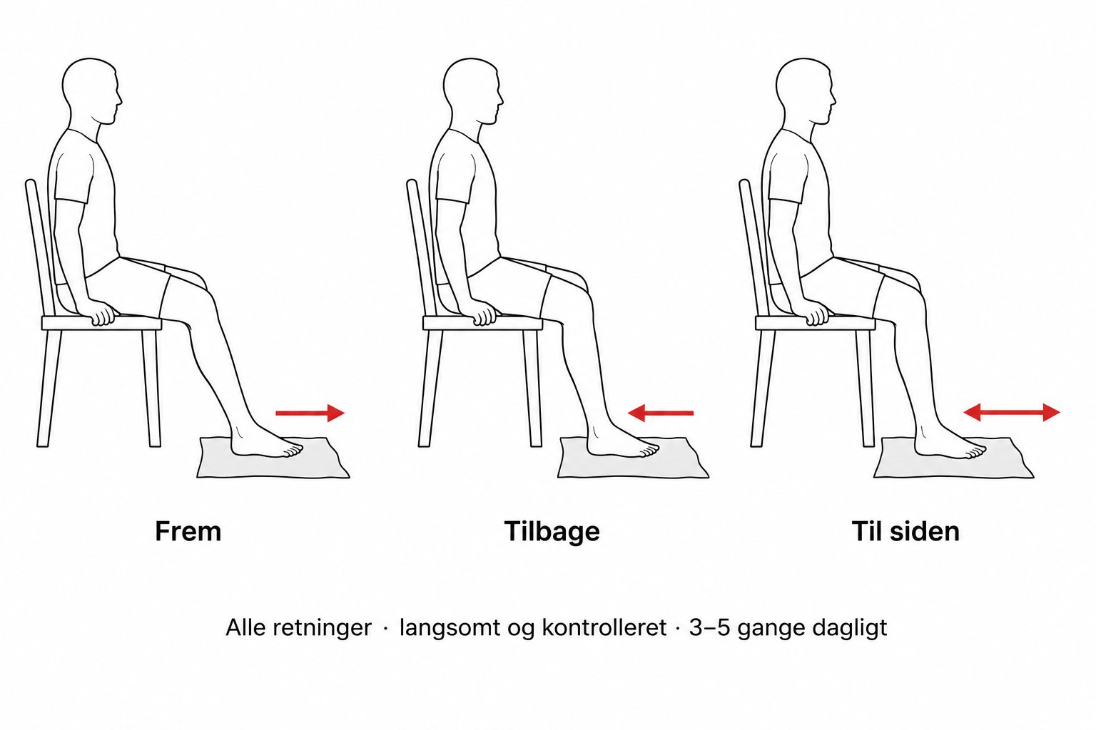 Person der laver fodglideøvelser på en klud