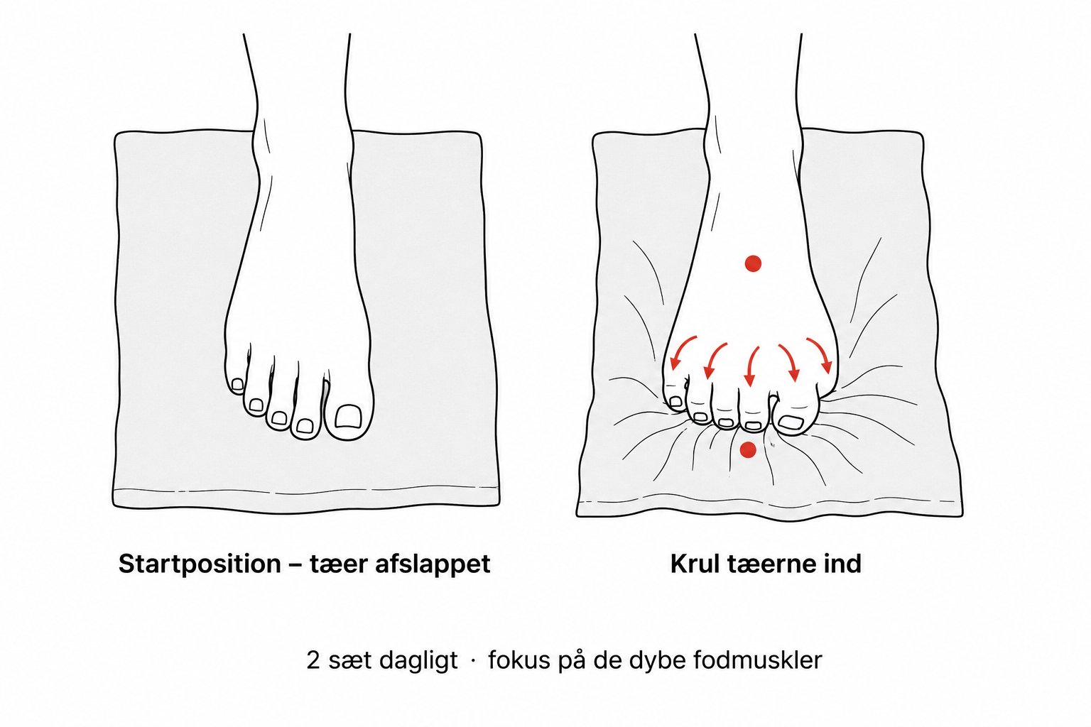 Person der laver tå-greb og krabbebevægelser med bare tæer på håndklæde