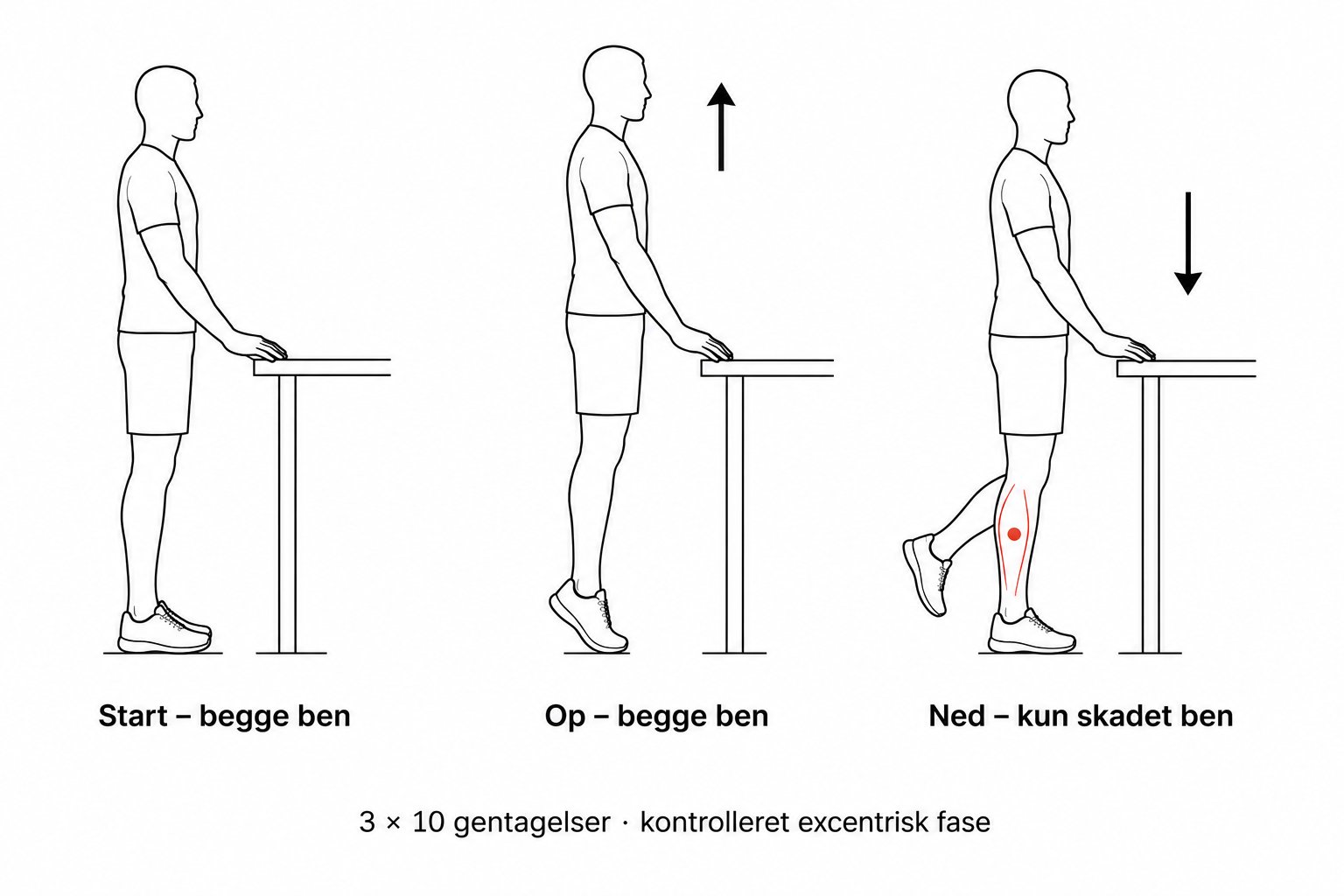 Person der laver excentrisk hælløft