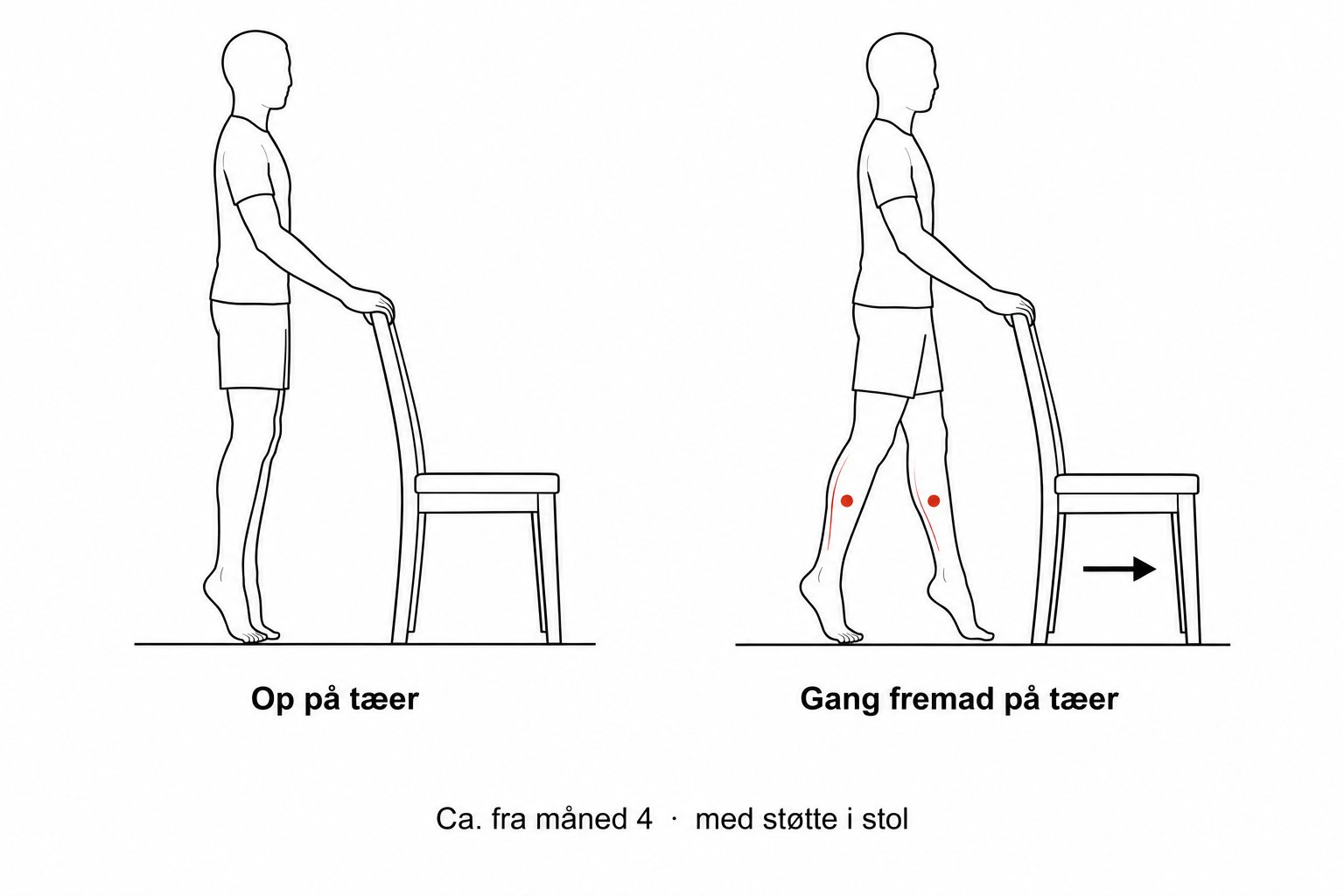 Person der går på tæer med støtte